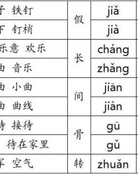 衰多音字组词(衰的多音字组词和拼音怎么写)