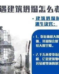 坍塌坍塌的塌怎么组词