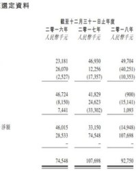 金塞塞怎么组词