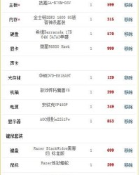 配吗的配怎么组词