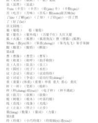 辛苦的辛怎么组词(辛苦的辛怎么组词啊)