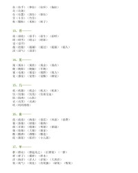 垃圾怎么组词(垃圾怎么组词二个字)