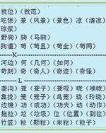 必胜的必怎么组词部首