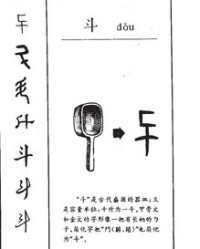 东西的那个希怎么组词