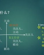 挑战的巧可以怎么组词