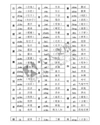 颤动的颤组词(颤动的颤组词怎么组)