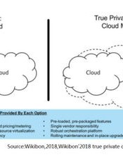 大时代的代怎么组词