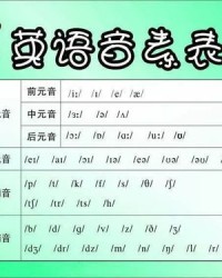 照例怎么读音组词