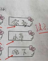立体的力可以怎么组词