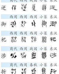 剑阁的阁字怎么组词啊