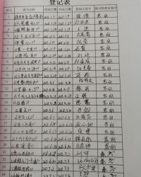 村民的春可以怎么组词