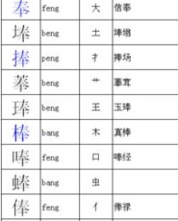 牛的偏旁怎么组词