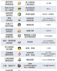 荣誉可以怎么组词