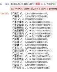 茶艺用品组词名字怎么取