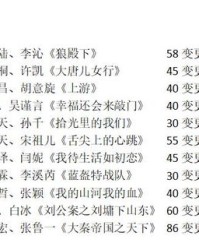 度继续的继怎么组词