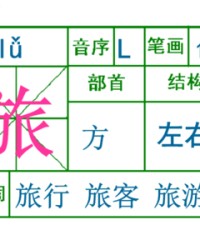 旅行的旅怎么组词(旅行的旅怎么组词和拼音)