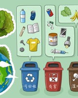 垃圾的垃怎么组词