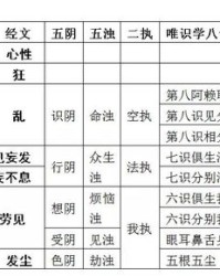 抢劫的结结怎么组词