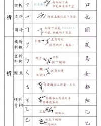 综偏旁组词结构怎么写