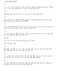 又组词一年级(又组词一年级两个字怎么读)