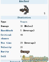 铁锚的锚怎么写组词