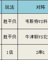 田润的润怎么组词