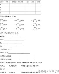 除怎么组词(除怎么组词除)