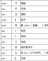 狠怎么组词(狠怎么组词语和拼音)