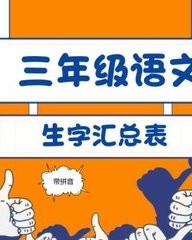 喷字怎么组词(喷怎样组词)