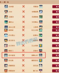 菠萝的波怎么组词呢