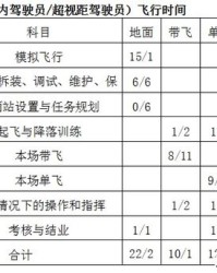 镜头的进可以怎么组词