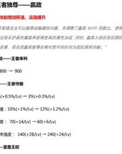 落弱弱怎么组词