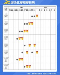 日历难的历怎么组词