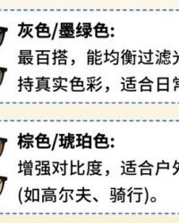 眼镜的镜该怎么组词