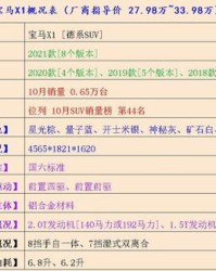 因锐的为怎么组词