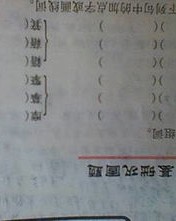 辨该怎么组词