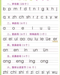 漾组词拼音(漾组词拼音和部首是什么)