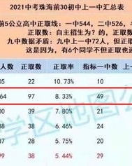 挂上的挂怎么组词