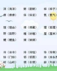 良加完偏旁用恶怎么组词