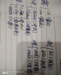 塞怎么组词多音字(塞怎么组词多音字组词和拼音)