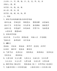 卷多音字组词语(卷多音字怎么组词)