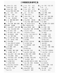 寒的多音字组词(寒的多音字组词3个 拼音怎么写)