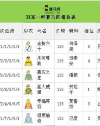 野田的野怎么组词