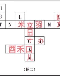 立字组词