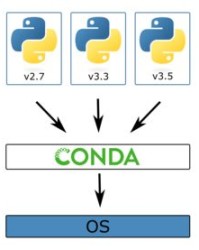 声母t与声母k怎么组词