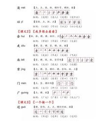 没有的没怎么组词(没有的没怎么组词没有)