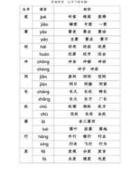 答的答字怎么组词