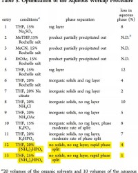 艺术的艺怎么组词