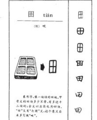 田的组词怎么组
