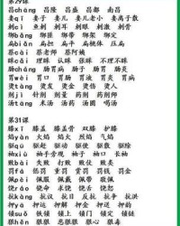 用子组词(用子组词怎么组)